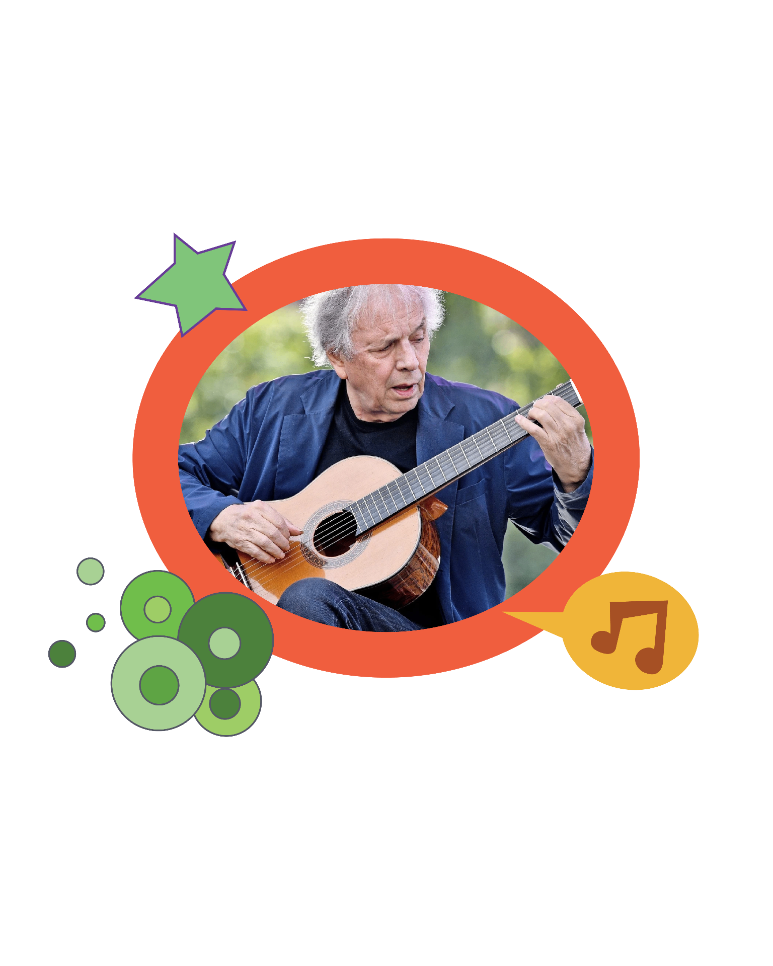 Tributo a Ralph Towner
